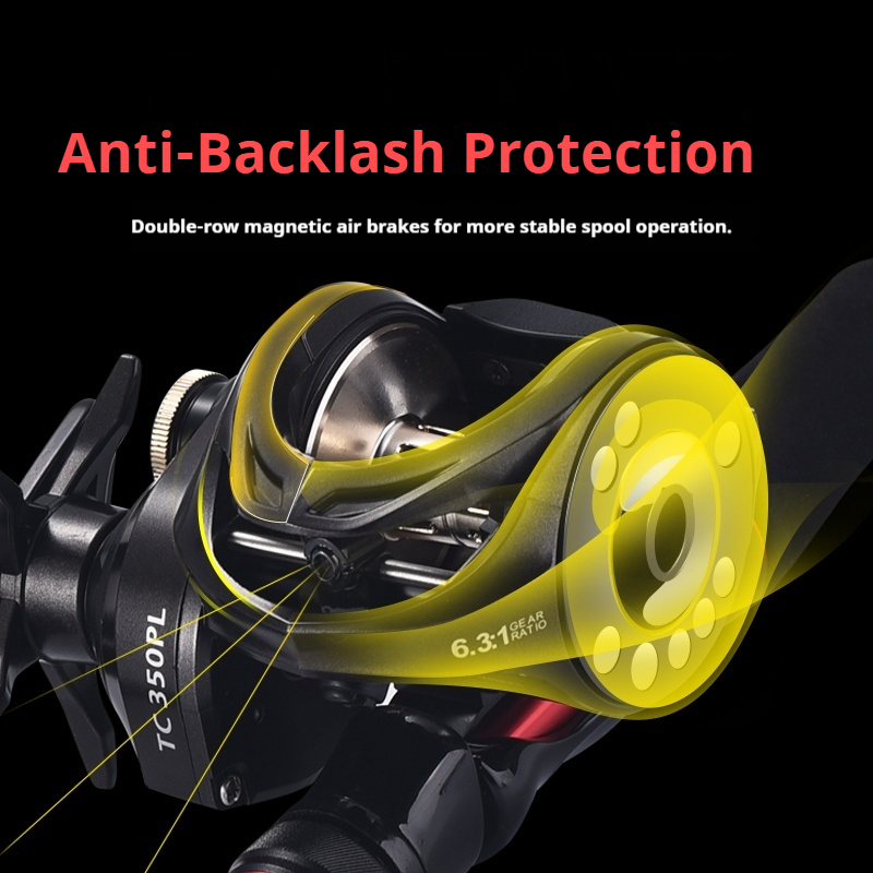 Thằn Lằn Câu Cá Biển Baitcasti - đánh giá và giá Trolling Reel