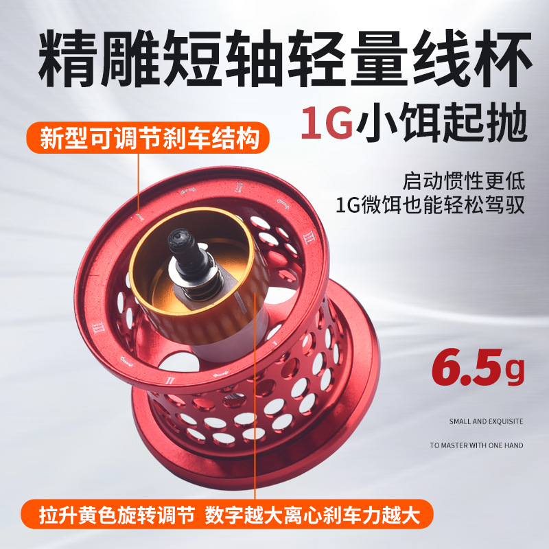 Ultralight Carbon Micro Baitca - đánh giá và giá Ice Fishing Reel