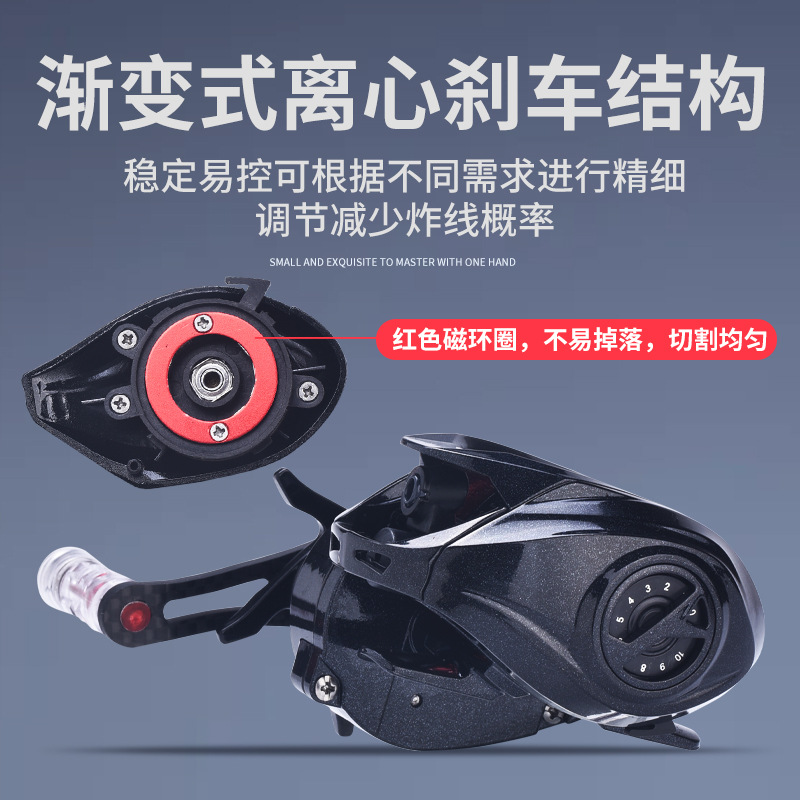 Ultralight Carbon Micro Baitca - đánh giá và giá Ice Fishing Reel