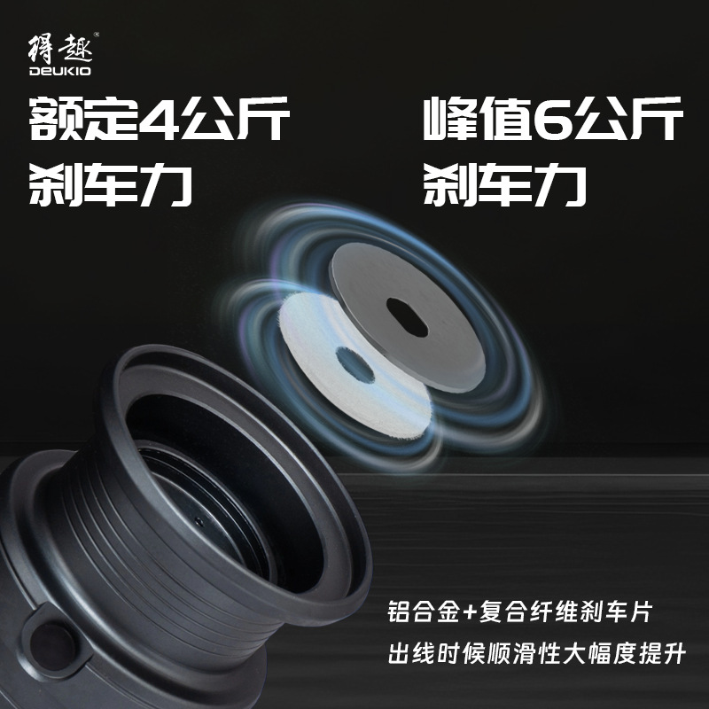 Kt Series Ultralight Spinning  - đánh giá và giá Ice Fishing Reel